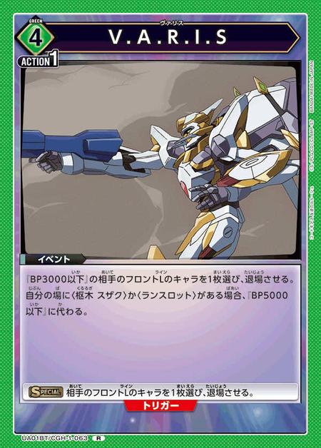 V.A.R.I.S